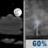 Wednesday Night: Partly Cloudy then Chance Showers And Thunderstorms