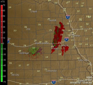 Storm Relative Velocity